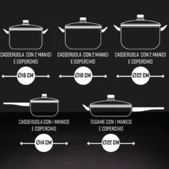 Batteria di pentole in acciaio con coperchi in vetro Linea Prestigiosa