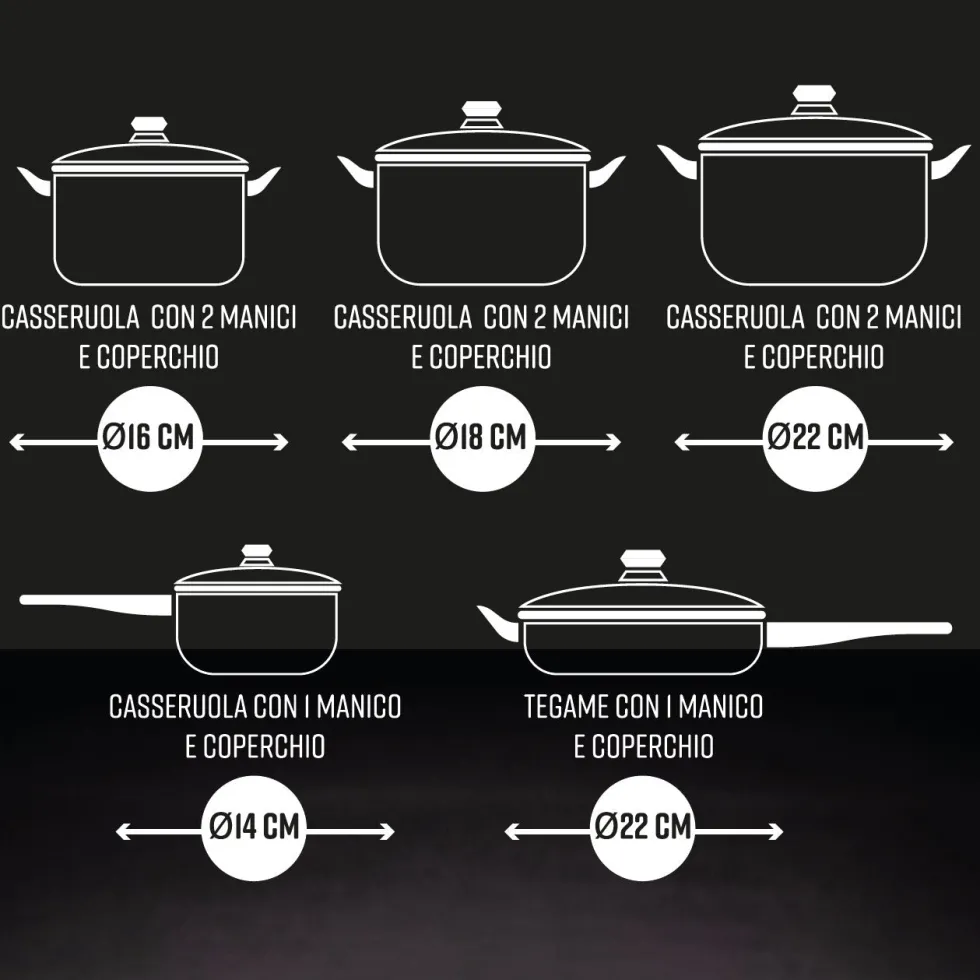 Batteria di pentole in acciaio con coperchi in vetro Linea Prestigiosa