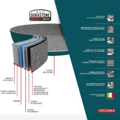 Casseruola Evo Color Petrolio diametro 16 cm