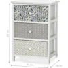 Cassettiera Multiuso Linea Woodhandy 3 Cassetti