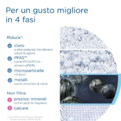 Sistema Filtrante Acqua On Tap V con 1x filtro incluso