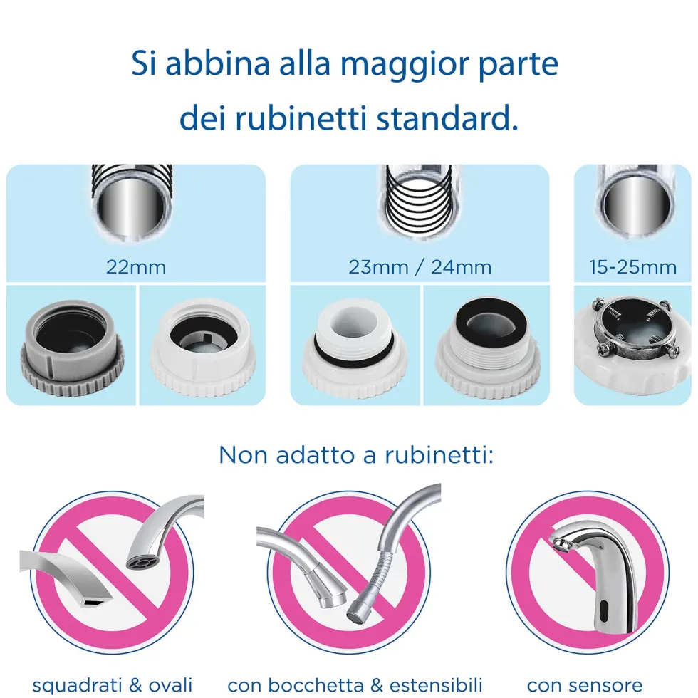 Sistema Filtrante Acqua On Tap V con 1x filtro incluso