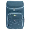 Zaino Termico Jeans 25 Litri